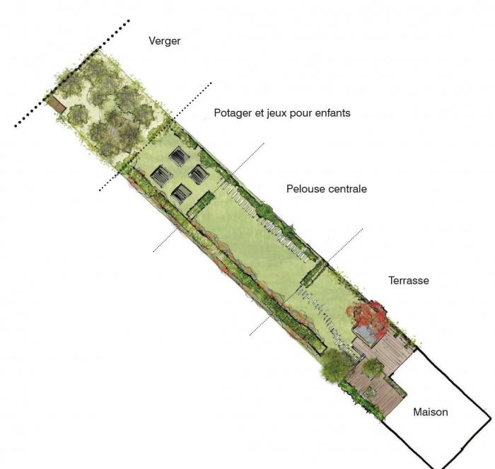 Séquences - Aménagement d'un jardin en lanière à Lesquin : image_projet_mini_61897