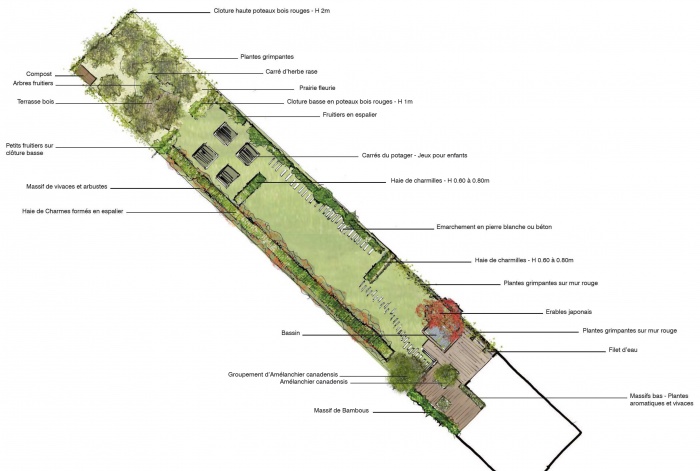 Squences - Amnagement d'un jardin en lanire  Lesquin : plan dtaill