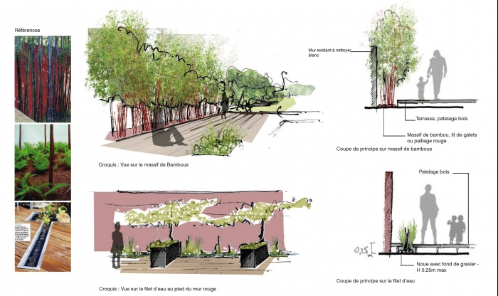Séquences - Aménagement d'un jardin en lanière à Lesquin : 14