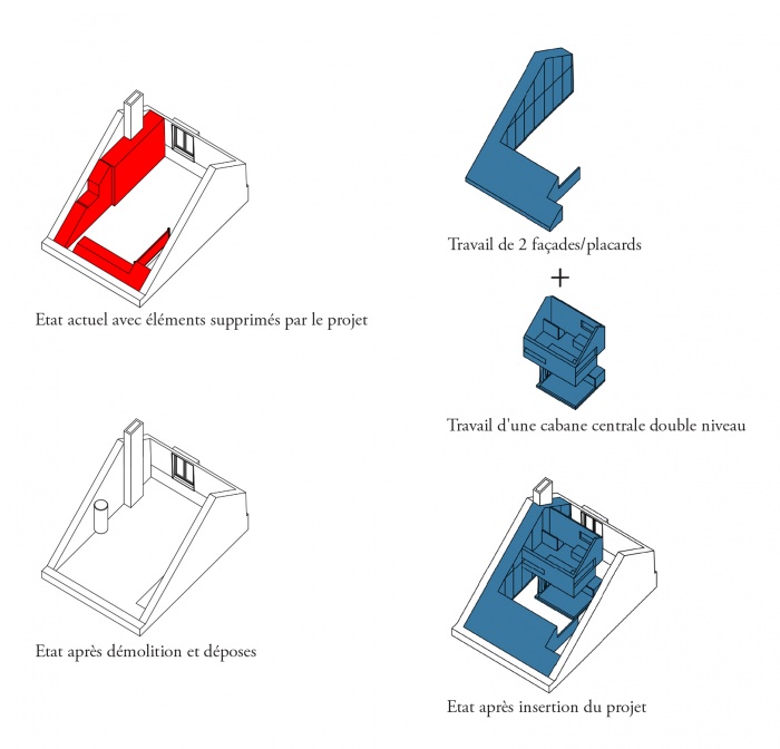 CABANE, amnagement d'une chambre d'enfant, d'un bureau et d'une chambre d'amis sous combles  Villeneuve d'Ascq : schema